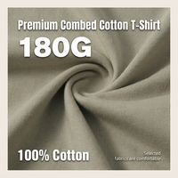 T-shirts formels pour hommes 2026 en coton 100% surdimensionnés, grande taille, à manches courtes, col rond, en toile délavée à l'acide, avec impression de logo personnalisé, séchage rapide