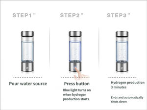 Botella de Agua Hidrogenada Portátil con Generador de Acero Inoxidable y Pantalla LED, 420 ml, con Base Comercial - Product Image 5