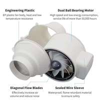 Ventilateur axial silencieux en plastique pour culture hydroponique, avec système de ventilation ventilée et de débit d'air réglable, pour conduits personnalisés de 4 à 12 pouces, idéal pour l'humidification et la croissance.