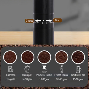 Molinillo de Café Manual Profesional con Doble Rodamiento, Manivela de Aluminio Aeronáutico, Molinillo de Café de Alta Precisión con Núcleo de Acero CNC - Product Image 4