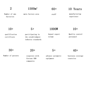 12 Inch IPS Capacitive Touch Screen Industrial Android PC Rugged Wall Industrial Panel Monitor J1900 CPU 16G <strong>Memory</strong> - Product Image 5