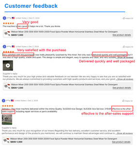 เครื่องปั่นผงถ่านแบบริบบิ้นแนวนอนสำหรับ300L เครื่องผสมผงอาหารผงถ่านน้ำตาลความสามารถในการทำให้แห้งด้วยสารเคมี - Product Image 2