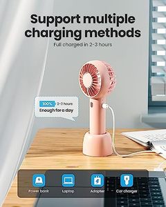 Portable Handheld Fan USB Rechargeable Battery Operated <b>Desk</b> Personal Fan Standing 3 Speeds Strong Wind Mini Car Use CE/FCC - Product Image 6