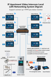 मल्टीफंक्शनल वाटरप्रूफ वाई वीडियो इंटरकॉम डोरबेल डोर फोन डोर फोन इलेक्ट्रॉनिक लॉक अनलकॉक मॉनिटर 1080 - Product Image 5