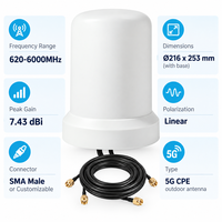 Antenne CPE externe FEIYIXUN 5G 4x4 MIMO 620-6000 MHz pour connexions mâles, efficacité de 87,58 % pour routeurs cellulaires et systèmes IoT