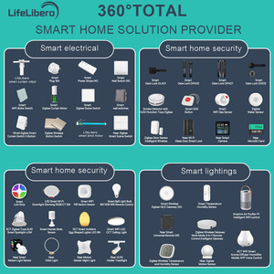 Với ZigBee Gateway màn hình cảm ứng Wifi + ZigBee + sigmesh tuya Bảng điều khiển thông minh 4 inch với rèm thông minh Alexa điều khiển bằng giọng nói - Product Image 5