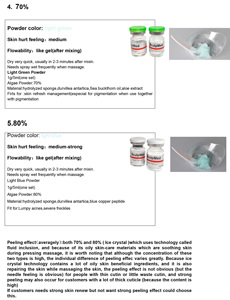 Miếng Bọt Biển Tinh Thể Băng Màu Xanh Dương 80% Chắc Chắn Bộ Dụng Cụ Lột Tảo Bẹ Với Pepptides Đồng Xanh Dương - Product Image 6