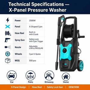 Nettoyeur haute pression électrique 2000W avec enrouleur de tuyau, conception X-Panel, machine de lavage de voiture portable, nettoyeur puissant, accent cyan, usage intensif - Product Image 5