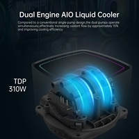 Refroidisseur de liquide à double pompe DE360 ARGB avec système de refroidissement par eau puissant 360MM AIO CPU TDP 310W pour PCCOOLER