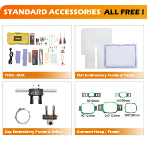 HONRAIN Mini Embroidery Sewing <strong>Machine</strong> <strong>High</strong>-Speed Cap Embroidery <strong>Machine</strong> For Home Use New Motor Computerized Embroidery <strong>Machine</strong> - Product Image 4