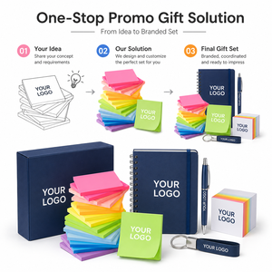 Wholesale Custom Logo Memo Pad <strong>Sticky</strong> <strong>Notes</strong> Stationery Square Shape <strong>Sticky</strong> <strong>Notes</strong> Blank 7.5cm <strong>Note</strong> Pad with Company Name - Product Image 5