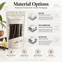 Pochette refermable en kraft personnalisée et réutilisable avec doublure en aluminium pour l'emballage alimentaire des grains de vanille et de café