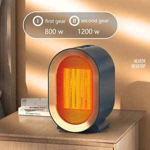1200W Intelligenter Keramik-PTC-Lüfter 2-stufige elektrische Heizung Tragbare elektrische kleine Heiz ventilator 2-stufige elektrische Haushalts heizung - Product Image 2