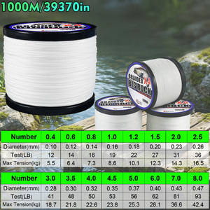 QIANXILANG Ligne de pêche tressée 4 brins blanche 500M/1000M, résistante, durable, en PE léger, haute qualité, pour thon, bar, truite, rivière - Product Image 5