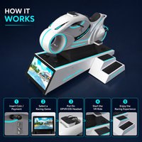 VR Space Wheel Mesin Simulator Gerak Dalam Ruangan Komersial Berbahan Fiberglass & Logam untuk Wahana Balap Arcade