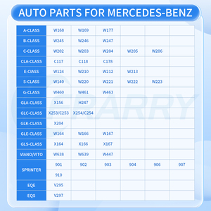 Pièces automobiles Systèmes de moteur automobile pour Sprinter 906 313CDI 315CDI 316CDI 513CDI 519CDI 6512000970 Poulie folle Sprinter Parts Frarry - Product Image 5
