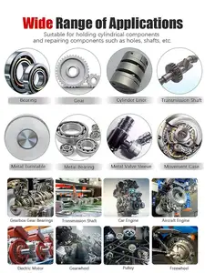 Loctiter-Lager anaerober Kleber mit hoher mittlerer Festigkeit Metallklebstoff für zylindrische Teile