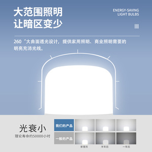 LED <b>Bulb</b> E27 Base Energy Saving Light Home Use PC Lampshade <b>White</b> Light High Power AC 85-265V - Product Image 3