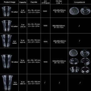 Factory Wholesale 78mm Caliber 6oz Clear PET Disposable Cold Drink Cup With Flat Dome Lids Custom Logo For Iced Coffee Juice <b>Tea</b> - Product Image 5