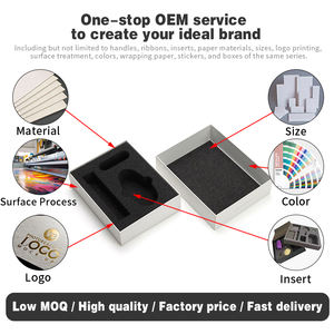 กล่องแข็งแบบมีฝาและฐานสำหรับผลิตภัณฑ์ดูแลแม่และเด็ก บรรจุภัณฑ์กระดาษพร้อมบริการปรับแต่ง  พร้อมแผ่นโฟม EVA สำหรับชุดดูแลเด็ก - Product Image 2