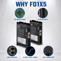 Servomoteur basse tension Kinco FD1X5 24-60VDC 200W-2000W avec EtherCAT CANopen Modbus RTU pour AGV AMR