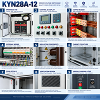 Armoire de distribution électrique moyenne tension KYN28A-12 12kV, type métallique, à cartouches extractibles