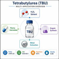 Tétrabutylurée (TBU) 99% CAS 4559-86-8, Fourniture d'usine, Solvant de peroxyde d'hydrogène liquide, Intermédiaire de synthèse organique, Fût de 200 kg