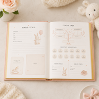 LABON Coffret Cadeau Personnalisé Mon Livre de Bébé, en Lin Rose avec Feuille d'Or, Carnet de Souvenirs et de Moments Clés, Cadeau de Luxe pour Nouveau-né