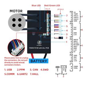 Controlador de Velocidad <span class=keywords><strong>Flipsky</strong></span> <span class=keywords><strong>75100</strong></span> 84V 100A con PCB de Aluminio Basado en VESC para Patineta Eléctrica, Scooter Eléctrico, Bicicleta Eléctrica, Robot, Barco - Product Image 5