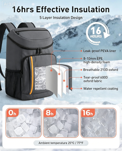 Mochila Refrigerante de Poliéster ODM/OEM, Ligera y Aislada, de <span class=keywords><strong>7.4</strong></span> Galones, a Prueba de Fugas, para Hombres y Mujeres, para Campamento, Senderismo y Deportes - Product Image 4