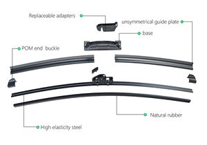 Mitsubishi lave-<span class=keywords><strong>glace</strong></span> <span class=keywords><strong>essuie</strong></span>-<span class=keywords><strong>glace</strong></span> balais d'<span class=keywords><strong>essuie</strong></span>-<span class=keywords><strong>glace</strong></span> 12mm crochet balai d'<span class=keywords><strong>essuie</strong></span>-<span class=keywords><strong>glace</strong></span> restaurateur <span class=keywords><strong>pour</strong></span> <span class=keywords><strong>Toyota</strong></span> <span class=keywords><strong>CHR</strong></span> 2017 accessoires de voiture noir A6 S189 - Product Image 2