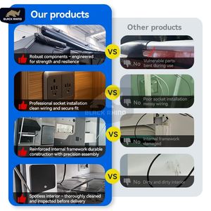 Remorque de route Camper Box <span class=keywords><strong>Caretta</strong></span> Caravan Rv Motorhome Alaskan Slike Up Remorque Maison pour vivre - Product Image 4