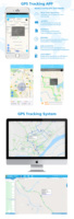 Suivi GPS API ouvert Mini GPS automobile pour intégrer un suivi automobile programmable