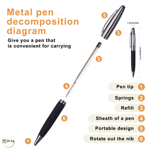 New Fashion Advertising High End Luxury Business Interesting Ball MetalPen With Custom Logo for Gifts SHB-1004 Metal <b>Pen</b> SHB-100 - Product Image 5