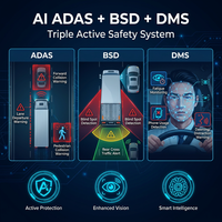 JMK IP69K Alüminyum 4G GPS WiFi AI ADAS BSD DMS Döngü Kayıtlı 10 İnç IPS 8 Kanallı 1080P HD Dokunmatik DVR Monitör Kamyon Otobüs Karavan Filo için