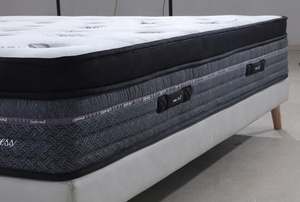 Vente en gros de meubles de chambre à coucher Aspirateur de 12 pouces enroulé complet Queen King Size Hybrid <span class=keywords><strong>Matelas</strong></span> à <span class=keywords><strong>ressort</strong></span> hélicoïdal ensaché en <span class=keywords><strong>latex</strong></span> dans une boîte - Product Image 5