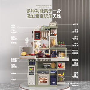 Coffret Cadeau Éducatif de Jeu d'Imitation pour Filles – Nouveau Jouet de Cuisine de Luxe pour Enfants avec Ensemble de Simulation de Cuisine et Pulvérisation d'Eau - Product Image 3