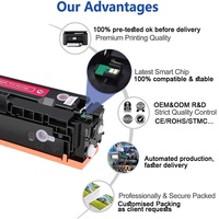 Cartouche de toner HP 415A W2030A W2031A W2023A W2033A compatible couleur pleine pour Pro M454dn/M454dw/M479dw/M479fdn Nouveau modèle intelligent