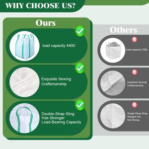 Sacs en polypropylène tissé robustes Huamaohengchun, 35"L x 35"W x 43"H, capacité de charge de 4400 lb, fond plat avec fermeture à cordon pour usage industriel et agricole - Product Image 4