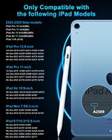 Lápiz Óptico para iPad de 6ª a 11ª Generación, Carga Rápida, Lápiz Óptico para Apple iPad con Rechazo de Palma, Compatible con 2018-2026