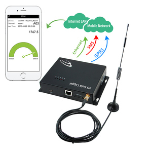 EASEMIND Dispositif Lora Modbus Détecteur de fuite d'eau sans fil pour tuyaux Enregistreur de données pour réfrigérateur OEM Personnalisable GSM Garantie 2 ans - Product Image 4