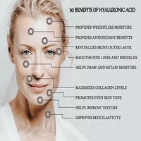 Prix avantageux OEM – Gélules d'acide hyaluronique, biotine, collagène, vitamine C – Compléments naturels pour l'hydratation de la peau