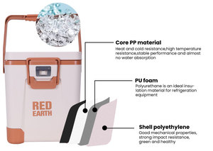 Glacière personnalisée 10L en PP+PE+PU moulée par injection, sans BPA, de qualité alimentaire, étanche, pour les voyages en voiture et les sorties pique-nique - Product Image 4