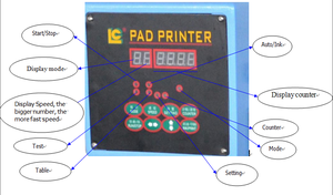 Mini Pad Máy In Cốc Mực Tampo Máy Xem Quay Số Bộ Phận Nhựa Pad Máy In - Product Image 4