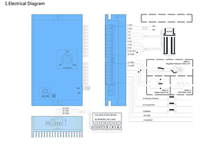 Bán Sỉ Bộ Điều Khiển Động Cơ Không Chổi Than <span class=keywords><strong>48V</strong></span> 36V 60V 72V Bộ Điều Khiển Động Cơ Servo 1000W <span class=keywords><strong>1200W</strong></span> 1500W 2000W 3000W - Product Image 4