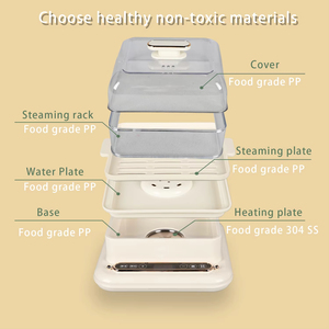 2026 Trending 21L 3-Layer Electric Food Steamer Digital Control Household Food Warmer Cooker Auto-Off Safety - Product Image 5