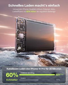 Banque d'alimentation TORRAS MiniMag pour 10000 mAh, charge rapide 22,5 W, magnétique, mince, sans fil, batterie polymère au lithium, modèle PB4A - Product Image 2