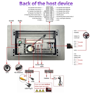 Lecteur multimédia de tableau de bord de voiture 2K 13,1 pouces, écran partagé, système <span class=keywords><strong>auxiliaire</strong></span> panoramique à 360 degrés, <span class=keywords><strong>autoradio</strong></span> Android, GPS, DSP, garantie 1 an - Product Image 4