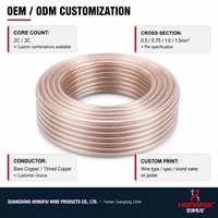 Cable de Alimentación Transparente HONGPAI VDE H03VV-F H05VV-F, 2 y 3 Núcleos, Cobre PVC, Codificación por Colores, Cable Flexible General
