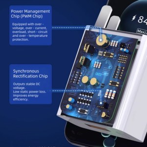 LETONDA 120W Super-Schnelllade-USB-Wandladegerät, Würfelförmiger Netzadapter-Stecker/Ladestecker/Ladeadapter - Product Image 3